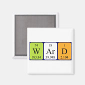 Ward periodiek table name magnet (Voorkant / Achterkant)