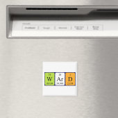 Ward periodiek table name magnet (Insitu (Vaatwasser))