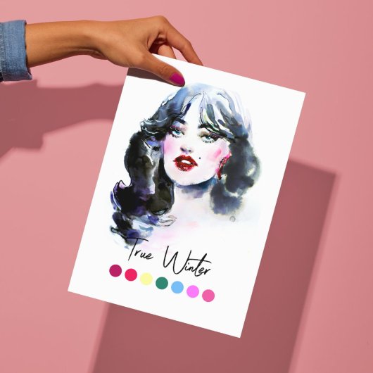Ware Winter Type Seizoensgebonden Kleurenanalyse K Poster