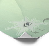 Warm Summer Nights- 1962 Poster (Hoek)