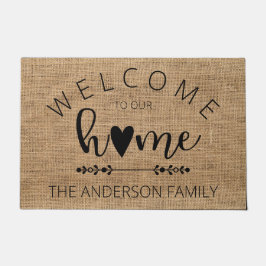 Warm Welkom bij ons persoonlijk gepersonaliseerde  Deurmat