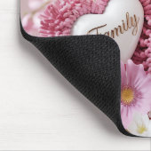 Warme emoties Muismat (Hoek)