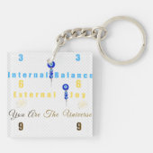 "Warming Pepper – Bold Heat Energy Keychain" Sleutelhanger (Achterkant)