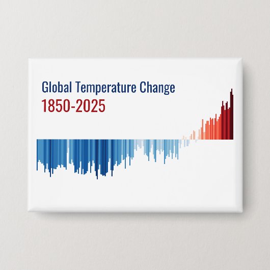 Warming Strepen Staafdiagram Knop Globaal 1850-202 Button (Voorkant)