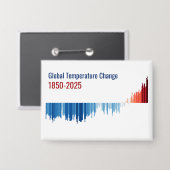 Warming Strepen Staafdiagram Knop Globaal 1850-202 Button (Voorkant / Achterkant)