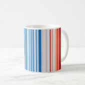 Warming Stripes 1901-2020 — Afrika Koffiemok (Voorkant rechts)