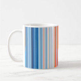 Warming Stripes 1901-2020 — Mexico Koffiemok