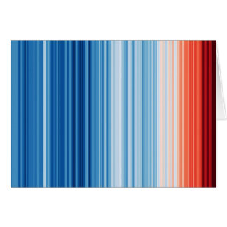 Warming Stripes Kaart | Globale Temp 1850-2025
