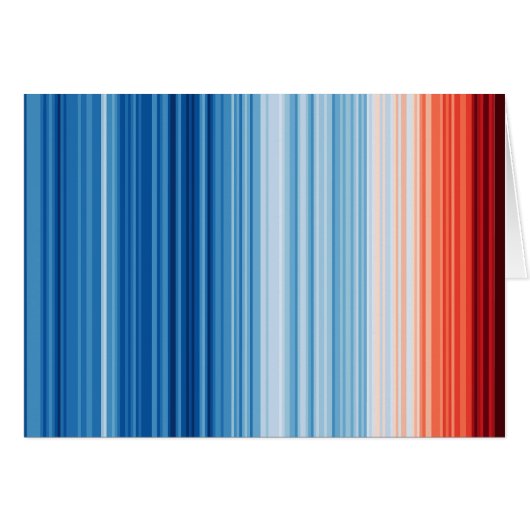 Warming Stripes Kaart | Globale Temp 1850-2025 (Voorkant Horizontaal)