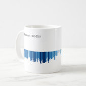 Warming Stripes Mug Bar Graph Koffiemok (Voorkant links)