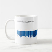 Warming Stripes Mug Bar Graph Koffiemok (Links)