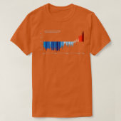 Warming stripes t-shirt (Design voorkant)