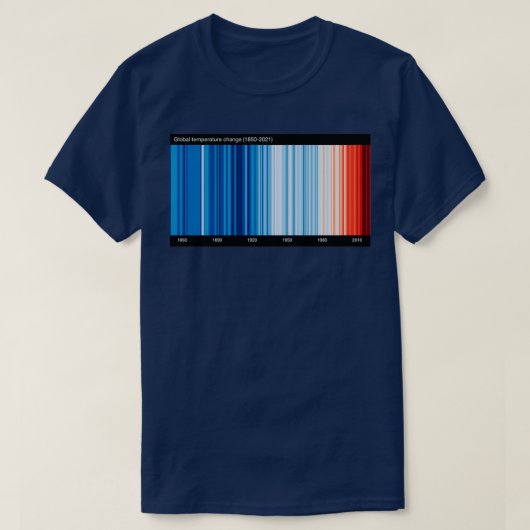 Warming Stripes, wereldwijd geëtiketteerd T-shirt (Design voorkant)