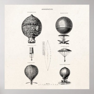 Warmte-luchtballonreactorwagens Oude luchtballonn Poster