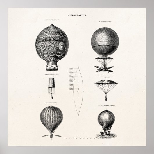  Warmte-luchtballonreactorwagens Oude luchtballonn Poster (Voorkant)