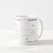 WARMTEOVERDRACHT KOFFIEMOK (Voorkant rechts)