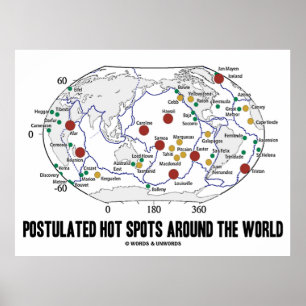 Warmtespots met postulatie over de hele wereld (ge poster