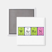 Warren periodieke lijstnaam magnet (Voorkant / Achterkant)