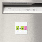 Warren periodieke lijstnaam magnet (Insitu (Vaatwasser))