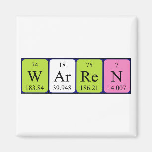Warren periodieke lijstnaam magnet