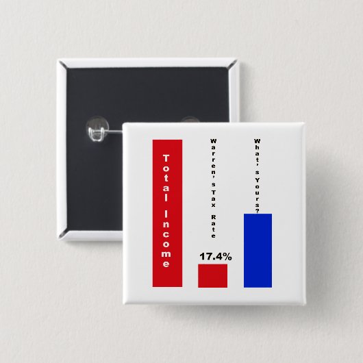 Warren's belastingtarief vierkante button 5,1 cm (Voorkant /achterkant)