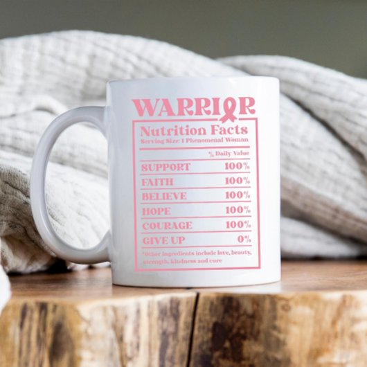 Warrior borstkanker koffiemok