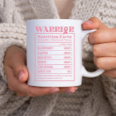 Warrior borstkanker koffiemok