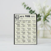 Wartime Pork Recipes Briefkaart (Staand voorkant)