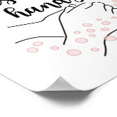 Was uw handpalmkalligrafie poster (Hoek)