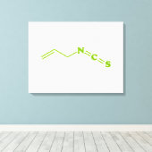 Wasabi Allyl Isothiocyanaat Moleculaire formule Canvas Afdruk (Insitu (Houten vloer))