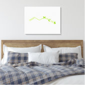 Wasabi Allyl Isothiocyanaat Moleculaire formule Canvas Afdruk (Insitu (Slaapkamer))