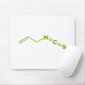 Wasabi Allyl Isothiocyanaat Moleculaire formule Muismat (Met muis)