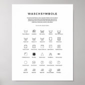 Waschsymbole - Rikind Wäsche waschen Poster (Voorkant)