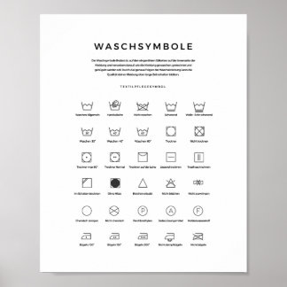 Waschsymbole - Rikind Wäsche waschen Poster