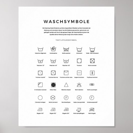 Waschsymbole - Rikind Wäsche waschen Poster (Voorkant)