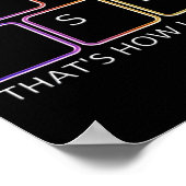 Wasd Gaming Design - Iconisch toetsenbord voor pc- Poster (Hoek)