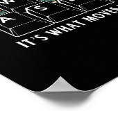 Wasd It's What Moves Me - Funny Pc Gamer Computer  Poster (Hoek)