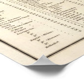 Washington 2 poster (Hoek)