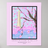 Washington, D.C./Cherry Blossom Print (Voorkant)