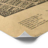 Washington DC 1923 Antiek Panorama Poster (Hoek)