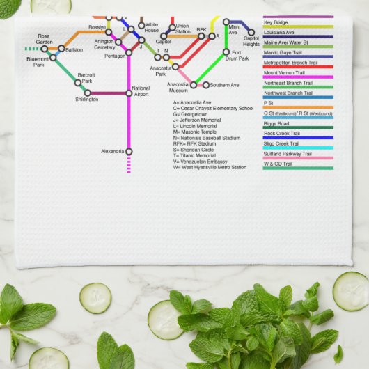Washington DC Bike Map 16x24 Cotton Kitchen Towel Theedoek