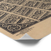 Washington DC (Olsen) 1923 MED KWALITEIT (zie noot Poster (Hoek)