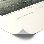 Washington, DC Panorama Map - 1892 Poster (Hoek)