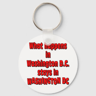 WASHINGTON DC. SLEUTELHANGER