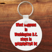 WASHINGTON DC. SLEUTELHANGER (Voorkant)