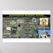 Washington Masonic Memorial - 7 Poster (Voorkant)