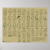 Washy Ad Jeffy Poster (Voorkant)