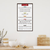 Wasjes Poster (Keuken)