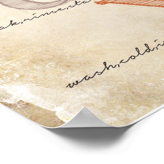 Waskamer Poster (Hoek)