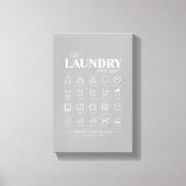 Wasruimte Cheat Sheet (verpakt Canvas) Canvas Afdruk (Voorkant)